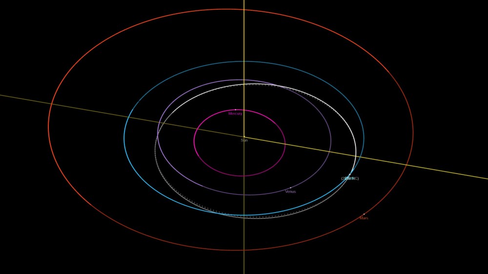 orbit-viewer-snapshot_2018RC